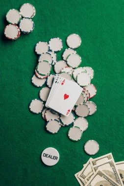 dewiku88 Casino categories